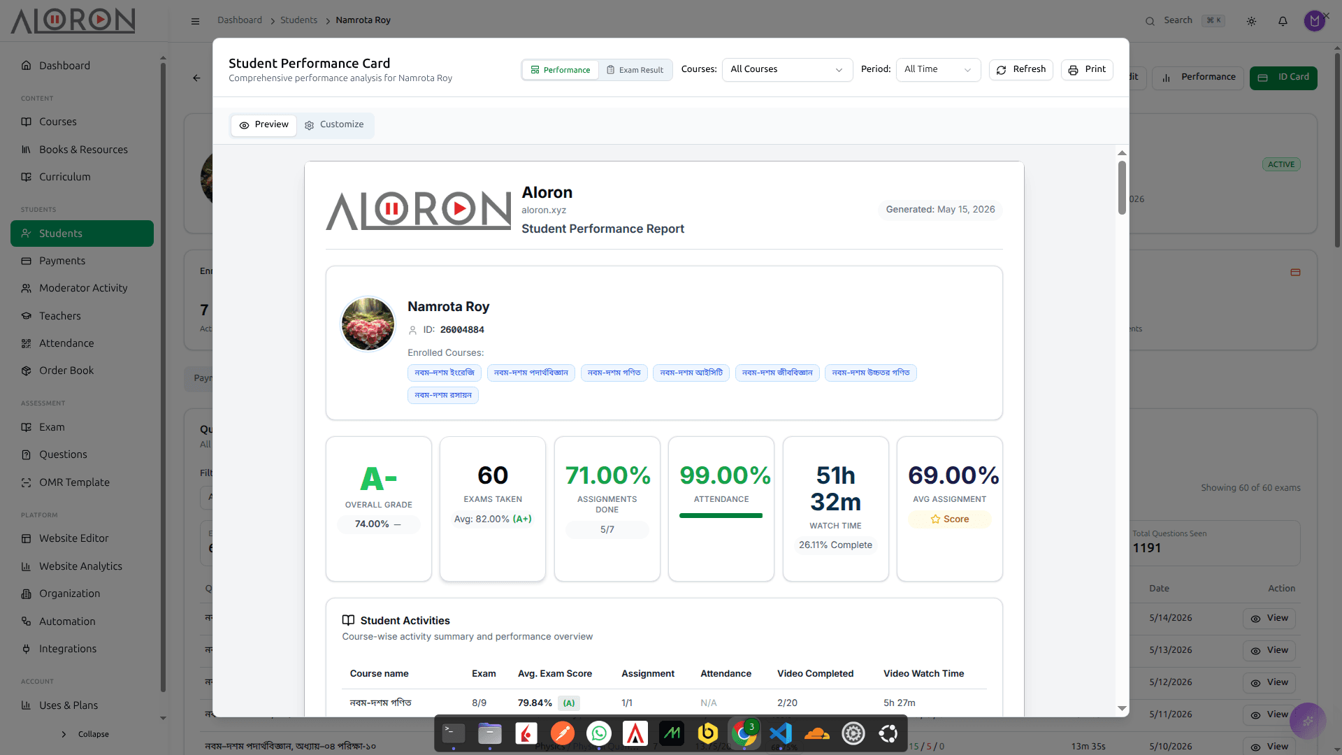 Performance analytics